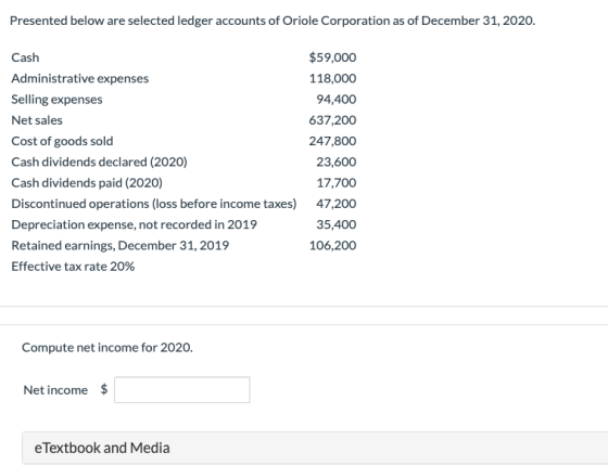 Presented below are selected ledger accounts of Oriole Corporation as of December 31, 2020. Cash Administrative expenses Sell