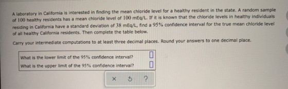 A laboratory in California is interested in finding the mean chloride level for a healthy resident in the state. A random sam