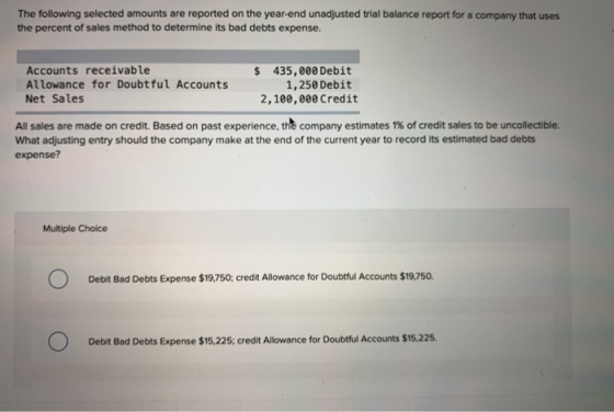 The following selected amounts are reported on the year-end unadjusted trial balance report for a company that uses the perce