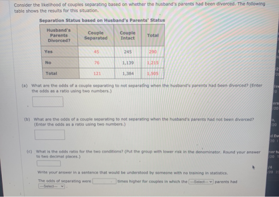 Consider the likelihood of couples separating based on whether the husbands parents had been divorced. The following table s