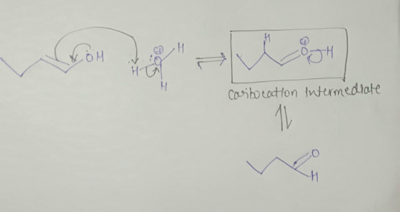 .V . HI Carbocation intermediate