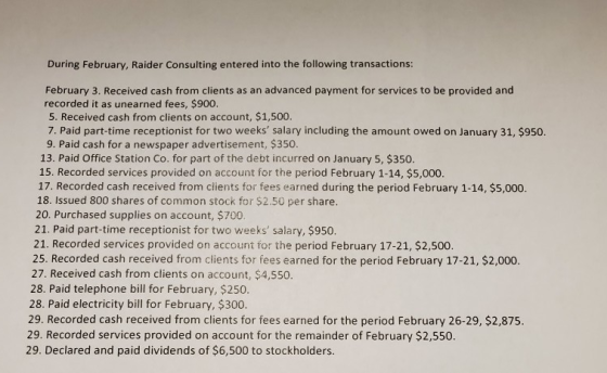 During February, Raider Consulting entered into the following transactions: February 3. Received cash from clients as an adva