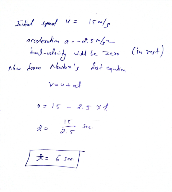 Initial speed u= 15 m/s acceleration as -2.5m/22 final-relocity will be en now from Newtons first equation (in rest) v=ut at