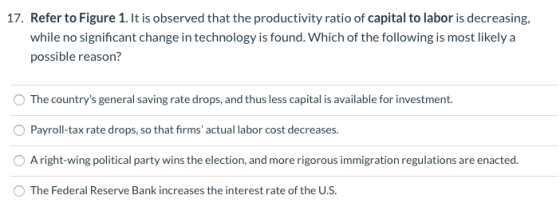 17. Refer to Figure 1. It is observed that the productivity ratio of capital to laboris decreasing, while no significant chan