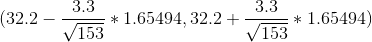 3.3 (32.2- * 3.3 1.65494, 32.2+ * 1.65494) V153 V153
