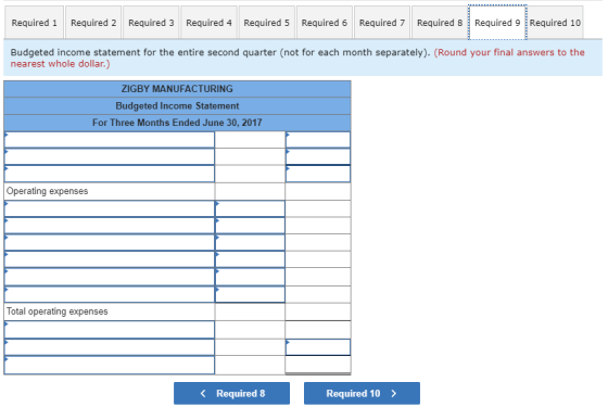 Required 1 Required 2 Required 3 Required 4 Required 5 Required 6Required 7 Required 8 Required 9 Required 10 Budgeted income statement for the entire second quarter (not for each month separately). (Round your final answers to the nearest whole dollar.) ZIGBY MANUFACTURING Budgeted Income Statement For Three Months Ended June 30, 2017 Operating expenses Total operating expenses 〈 Required 8 Required 10 〉