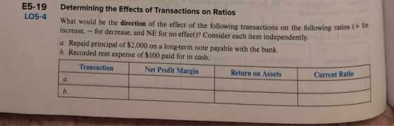 E5-19 LO5-4 Determining the Effects of Transactions on Ratios What would be the direction of the effect of the following tran