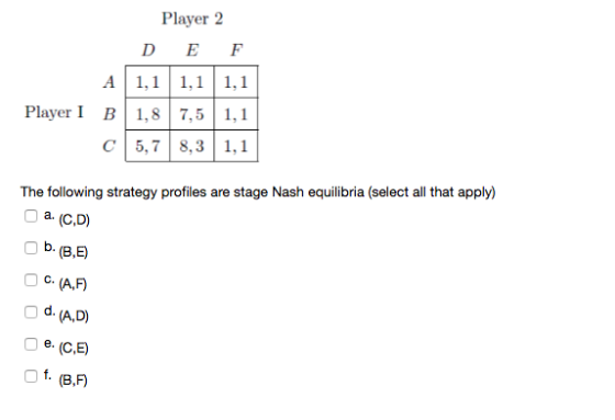 Player 2 DEF A 1,1 1,11,1 Player I B ,8 7,51,1 C5,7 8,3 1,1 The following strategy profiles are stage Nash equilibria (select all that apply) a.(C,D b. (B,E R2. С. (AP) O e. (CE) . (B,F