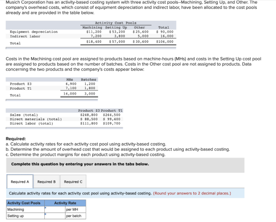 Musich Corporation has an activity-based costing system with three activity cost pools--Machining, Setting Up, and Other. The
