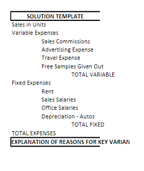 SOLUTION TEMPLATE Sales in Units Variable Expenses Sales Commissions Advertising Expense Travel Expense Free Samples Given Ou