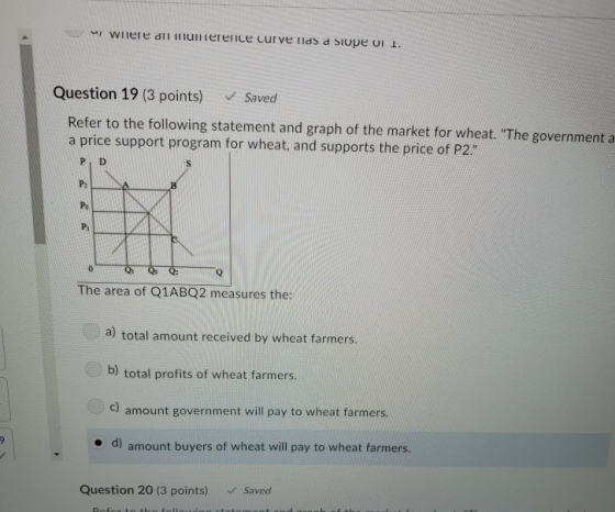 wiere d ulierence curve Ilds d siupe ui 1. Question 19 (3 points) Saved Refer to the following statement and graph of the mar