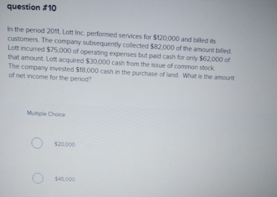 question #10 In the period 2011, Lott Inc. performed services for $120,000 and billed its customers. The company subsequently
