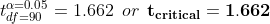 t_{df=90}^{alpha =0.05}=1.662:: or ::mathbf{t_{critical}=1.662}