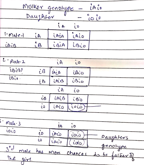 LA Lo LAL Bi3? LO LA Co Mala-3 (A LOLO LOLO Daujhevrs LOtO noh