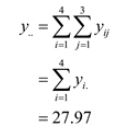 =27.97