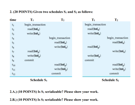 2. (20 POINTS) Given two schedules Si and S2 as follows: time begin transaction read(bal write(bal) begin transaction read(bal) write(bal) begin transaction read(bal) write(bal, begin_transaction read(bal read(baly) read(baly) write(baly) write(bal) wriebaly) commit commit read(baly) writebaly) read(baly) writebaly) 10 commit commit 12 Schedule Si Schedule S2 2.A.) (10 POINTS) Is Si serializable? Please show your work. 2.B.) (10 POINTS) Is S2 serializable? Please show your work.