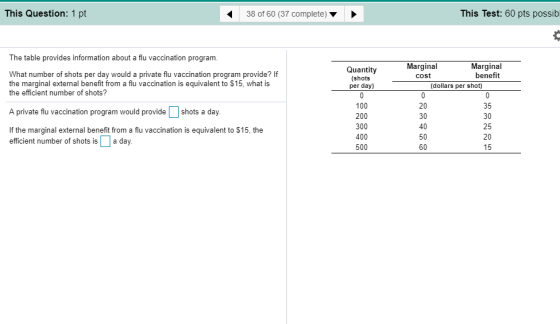 This Question: 1 pt 38 of 60 (37 complete) This Test: 60 pts possib The table provides information about a flu vaccination program. What number of shots per day would a private flu vaccination program provide?f the marginal external benefit from a flu vaccination is equivalent to $15, what is the efficient number of shots? Quantity (shots per day) Marginal cost Marginal benefit (dollars per shot) 100 200 300 400 500 20 30 40 50 60 35 30 25 20 15 A private flu vaccination program would provideshots a day If the marginal external benefit from a flu vaccination is equivalent to $15, the efficient number of shots isa day