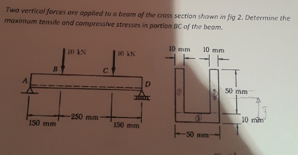 Two vertical forces are applied to a beam of the cross section shown in fig 2. Determine the maximum tensile and compressive stresses in portion BC of the beam. 10 mm 10 mm 1o kN 50 mm 250 mm- 10 150 mm 150 mm 50 mm