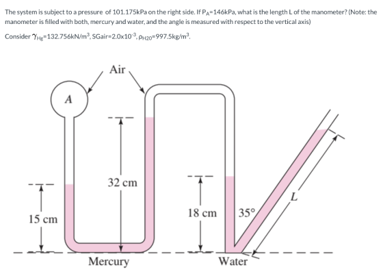 The system is subject to a pressure of 101.175kPa on the right side. If PA=146kPa, what is the length L of the manometer? (No