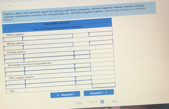 Prepare a petty cash payments report for February with these categories: delivery expense, mileage expense, postage expense,