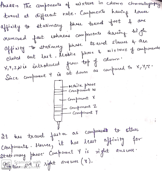 Ansas The components of mixture in column chromatography travel at different rate: Components having lower affinity to statio