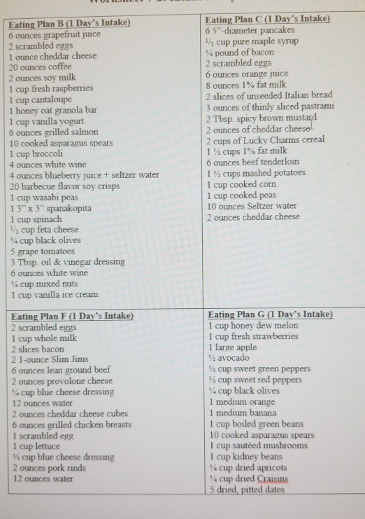 Eating Plan B (1 Days Intake) 6 ounces grapefruit juice 2 scrambled eggs 1 ounce cheddar cheese 20 ounces coffee 2 ounces so
