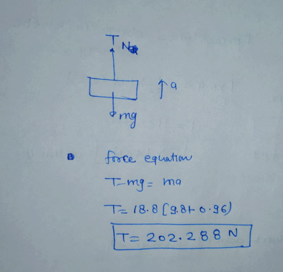 ting force equation T-ng=ma T=18.8 [ 9.8+0.96) T=202.288 NI