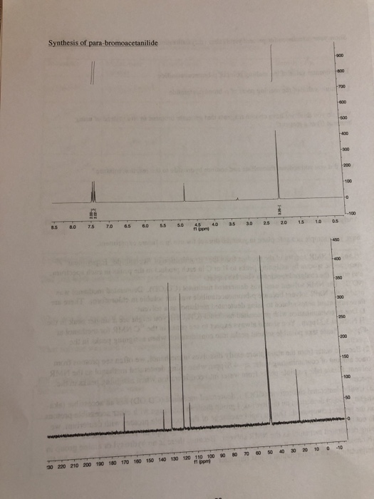 Synthesis of para-bromoacetanilide 60 55 5040 35 30 25 20 15 10 s :30220 210 200 190 180 170 160 150 140 130 120,10 100 90-70