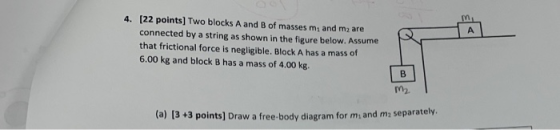 4. [22 points) Two blocks A and B of masses mi and m2 are connected by a string as shown in the figure below. Assume that fri