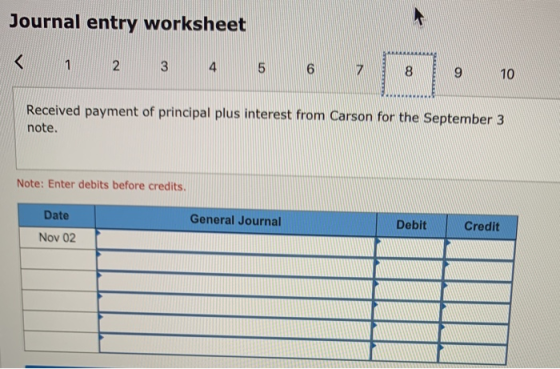 Journal entry worksheet 1 2 3 4 5 6 7 8 9 10 Received payment of principal plus interest from Carson for the September 3 note