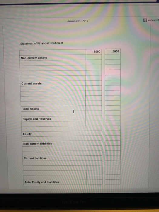 Assessment 1 - Part 2 EP Immersive Statement of Financial Position at £000 £000 Non-current assets Current assets Total Asset