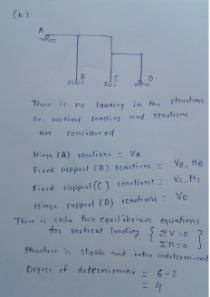 c There is no loating in the structions te water uiry room considered Hi (A) Tedens = VA Fixed post (n) Tartin V. He Fiect su