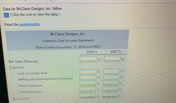 Data for McClane Designs, Inc. follow: (Click the icon to view the data.) Read the requirements. McClane Designs, Inc. Common