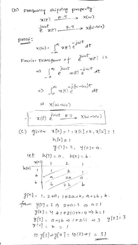 (b) Frequency shifting property. xit) ET X(w) wewe mt) _FT_> x(Wo) proof: x(0) = ja alt ejut at Fourier transform of qwat ) i