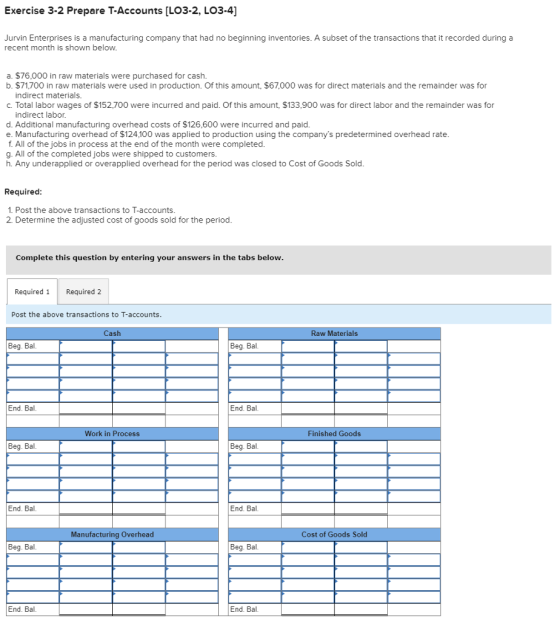 Exercise 3-2 Prepare T-Accounts [L03-2, LO3-4] Jurvin Enterprises is a manufacturing company that had no beginning inventories. A subset of the transactions that it recorded during a recent month is shown below a. $76,000 in raw materials were purchased for cash b. $71,700 in raw materials were used in production. Of this amount, $67,000 was for direct materials and the remainder was for indirect materials C. Total labor wages of $152,700 were incurred and paid. Of this amount, $133.900 was for direct labor and the remainder was for indirect labor d. Additional manufacturing overhead costs of $126,600 were incurred and paid e. Manufacturing overhead of $124,100 was applied to production using the companys predetermined overhead rate f. All of the jobs in process at the end of the month were completed. g. All of the completed jobs were shipped to customers h. Any underapplied or overapplied overhead for the period was closed to Cost of Goods Sold Required 1. Post the above transactions to T-accounts. 2. Determine the adjusted cost of goods sold for the period Complete this question by entering your answers in the tabs below Required 1Required 2 Post the above transactions to T-accounts Cash Raw Materials Beg. Bal Beg. Bal End. Bal End. Bal Work in Process Finished Goods Beg. Bal Beg. Bal. End. Bal End. Bal Manufacturing Overhead Cost of Goods Sold Beg. Bal Beg. Bal. End. Bal End. Bal.