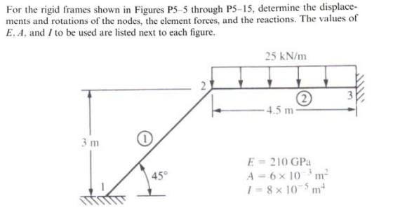 For the rigid frames shown in Figures P5-5 through P5-15, determine the displace- ments and rotations of the nodes, the clement forces, and the reactions. The values of E. A, and I to be used are listed next to each figure. 25 kN/m In 4.5 m E= 210 GPa 450 1-8 x 10 m