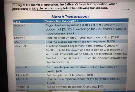 During its first month of operation, the Bethanys Bicycle Corporation, which specializes in bicycle repairs, completed the f