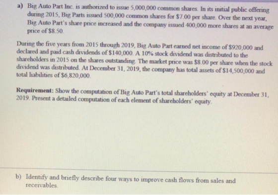 a) Big Auto Part Inc. is authorized to issue 5,000,000 common shares. In its initial public offering during 2015, Big Parts i