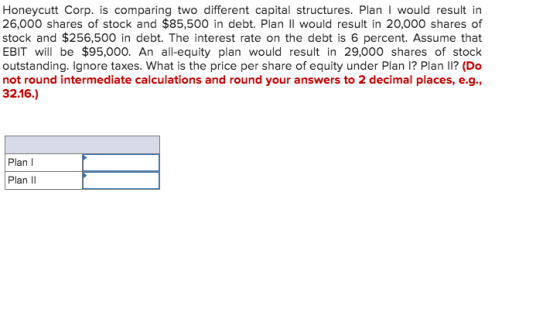 Honeycutt Corp. is comparing two different capital structures. Plan I would result in 26,000 shares of stock and $85,500 in d