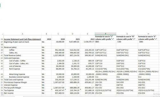 36 Income Statement and Cash flow statement 37 Beginning of year cash on hand NA 2020 10,000.00 2021 9,67,469.53 Formula to u