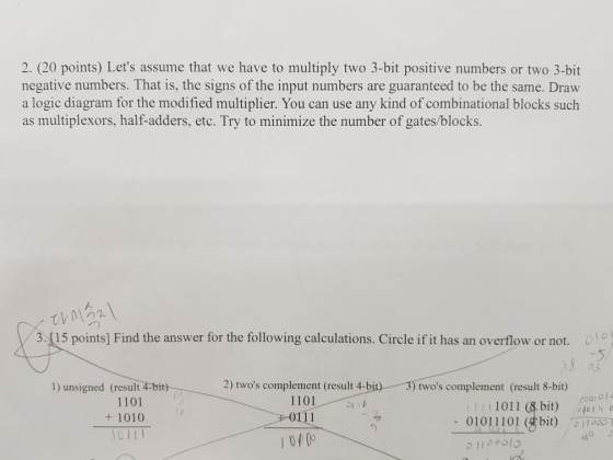 2. (20 points) Lets assume that we have to multiply two 3-bit positive numbers or two 3-bit negative numbers. That is, the signs of the input numbers are guaranteed to be the same. Draw a logic diagram for the modified multiplier. You can use any kind of combinational blocks such as multiplexors, half-adders, etc. Try to minimize the number of gates/blocks. 3.115 points] Find the answer for the following calculations. Circle ifit has an overflow or not. O LO -5 43 1) unsigned (result 4-bit) 2) twos complement (result 4-bit)3) twos complement (result 8-bit) 1101 0111 000) ?? 1101 +1010 1011 (8 bit) oot l o 01011 101 (4bit) 5Too !