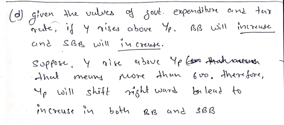 (d) given the values of gout. expenditure and tax gute, if y rises above Yp. BB will increuse and SBB will increuse. suppose,