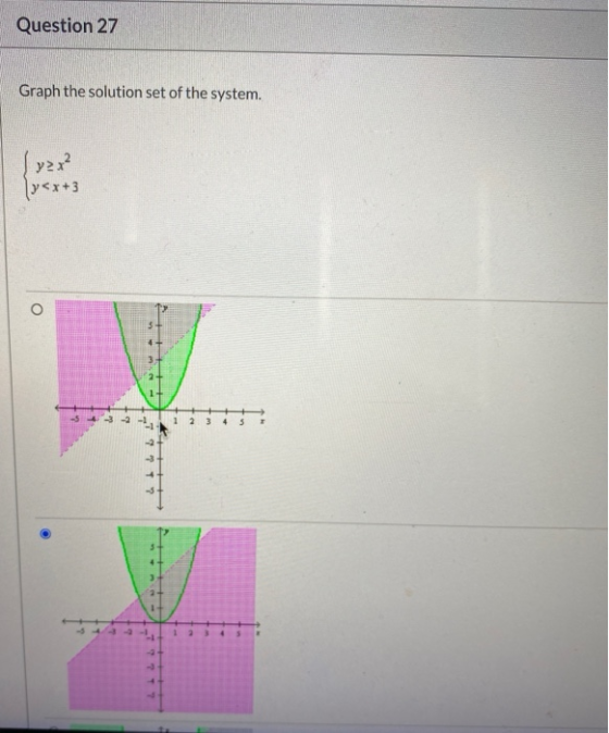 Question 27 Graph the solution set of the system. ya x² (y<x+3 3 4 5 7 T2 3 2 1 + 32