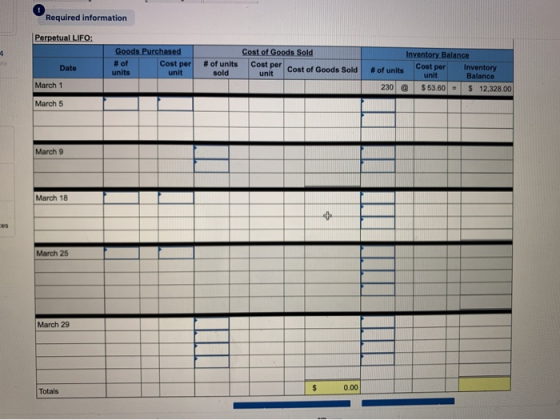 Required information Perpetual LIFO 4 Goods Purchased #of Cost per units unit Cost of Goods Sold # of units Cost per sold Cos