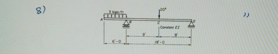 Constant Er