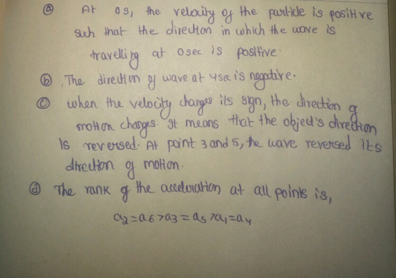At 0 9, he velouly ot the fuide is posiH ve Suh hat he direton in which te wove ts O whon ths velocty donys is sgn, the dvedton moh on chotyes 3t meons tat the objeds dhredo chaga 3t muons that the okyeds is rev ersed At pint 3 and s,tu uave revorsed s dieden g motion ⓓ The YnK ghe accetuation at all poins is,