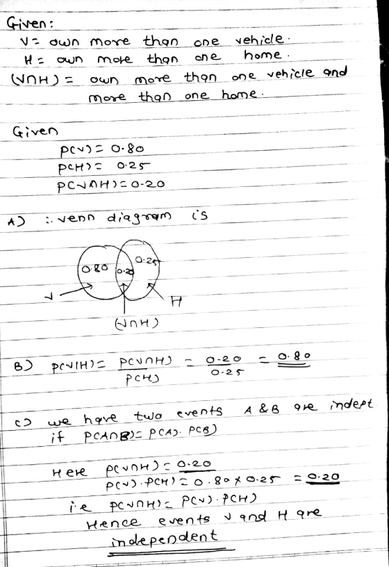 Given: v=own more than one vehicle. more than che home . (UNH) = more than one vehicle and more than one home. Given peu)= 0.