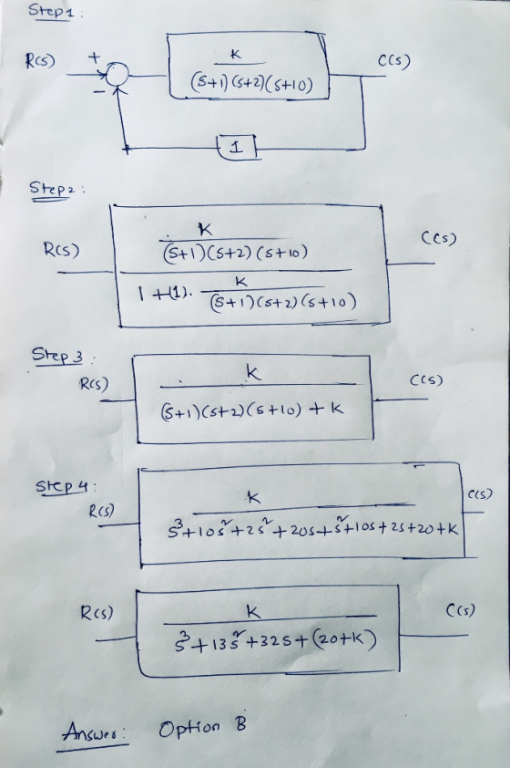 Step1 CCs) Rcs) Step CCs) Rcs) CCS) 2C9) CCS) Rcs)
