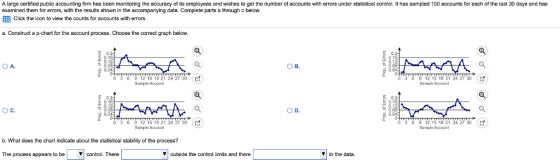 A large certified public accounting firm has been monitoring the accuracy of its employees and wishes to get the number of accounts with errors under statistical control. It has sampled 100 accounts for each of the last 30 days and has examined them for errors, with the results shown in the accompanying data. Complete parts a through c below. Click the icon to view the counts for accounts with errors. a. Construct a p-chart for the account process. Choose the correct graph below. O A. O B. 6 9 1215 18 21 24 27 30 Sample Account 3 6 9 12 15 18 21 24 27 30 Sample Account 0.2 O D. 0.0 6 9 12 15 18 21 24 27 30 3 6 9 12 15 18 21 24 27 30 Sample Account Sample Account b. What does the chart indicate about the statistical stability of the process? The process appears to be control. There outside the control limits and there ▼ | in the data.