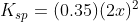 K_{sp} = (0.35)(2x)^{2}